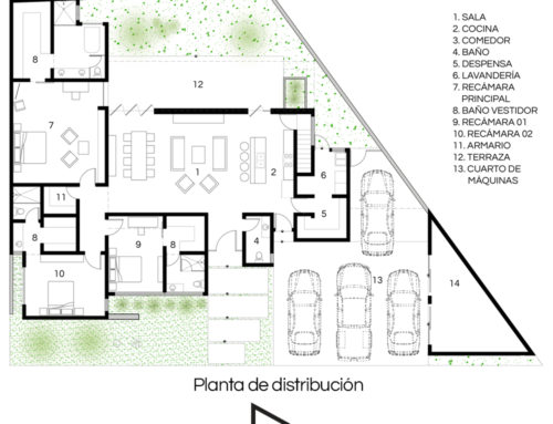 Proyecto: Casa Dublín